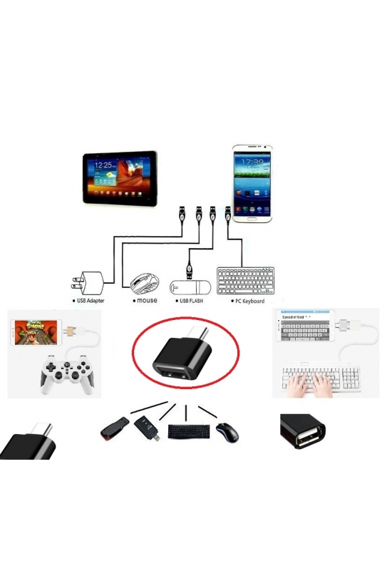 Usb to Type - C ye Dönüştürücü - Klavye Mouse Joystick Telefona Bağlama